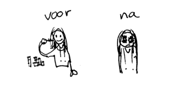 wasbeertje