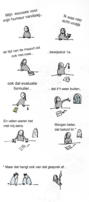 Dip dag
