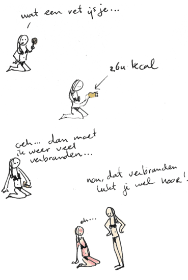 ... Nog even doorverbranden en het is er weer af!!