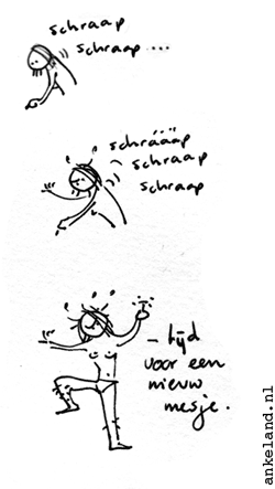 ... maar waar liggen die ook al weer?
