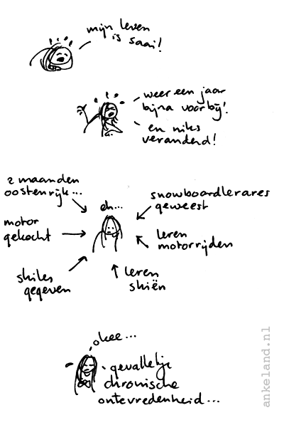 Alles in één stripje. Klaar. Alles in één stripje. Klaar.