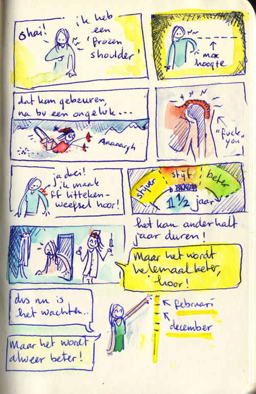 Superhandig... Superhandig...